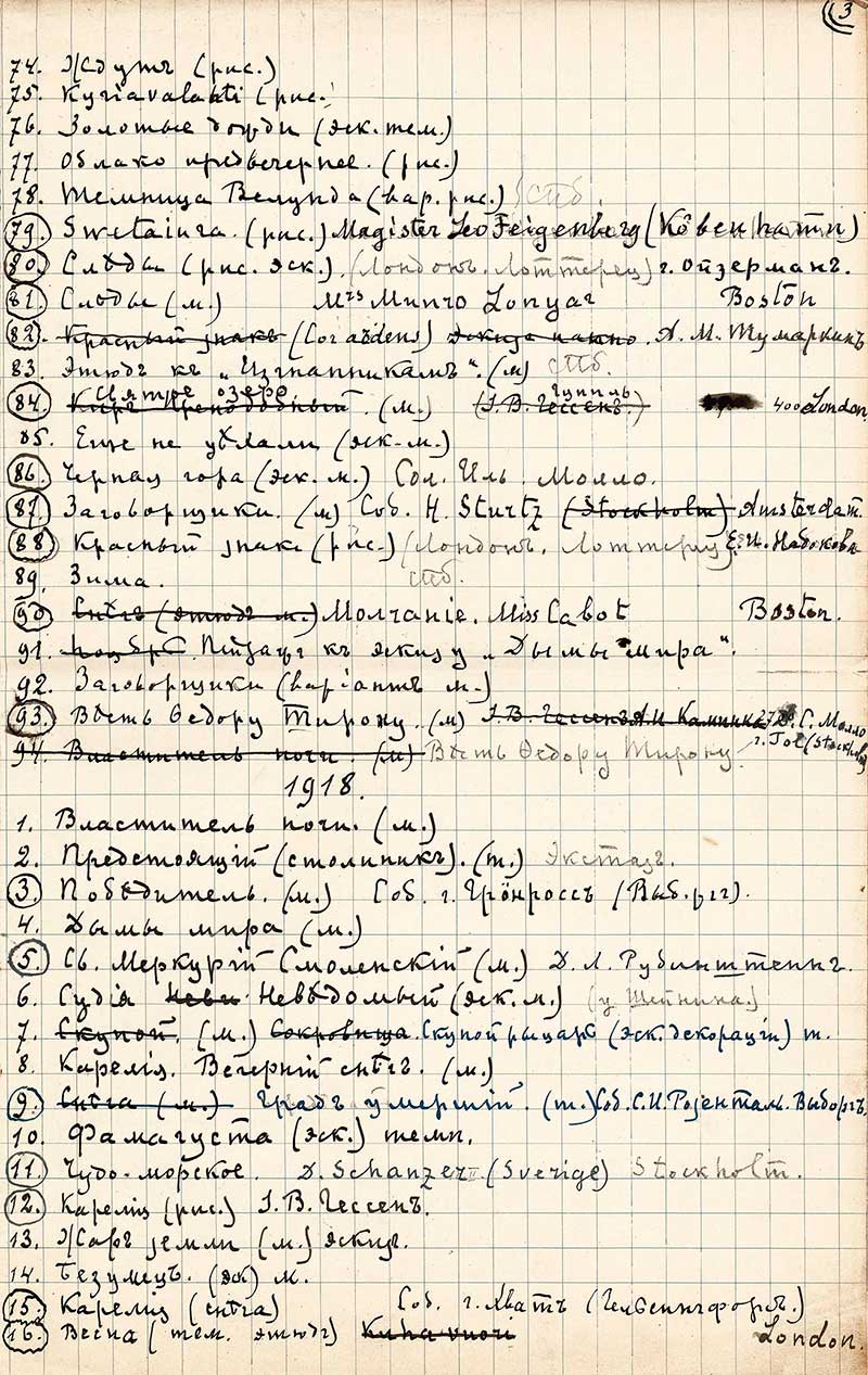 Авторский список картин Н.К.Рериха за 1917–1924 гг. Лист 3