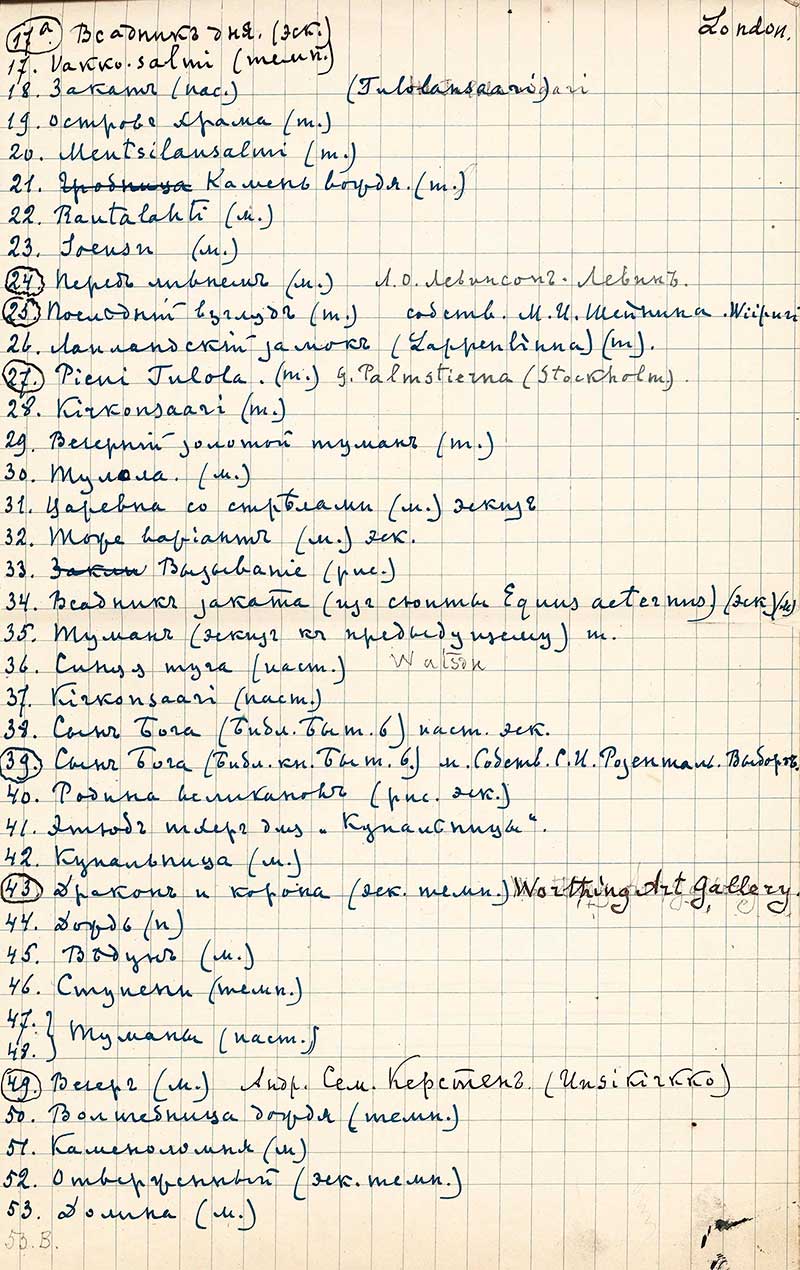 Авторский список картин Н.К.Рериха за 1917–1924 гг. Лист 4