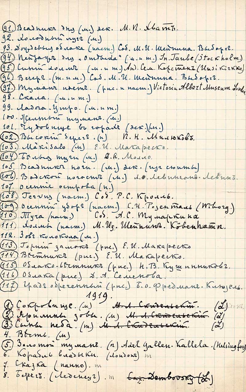 Авторский список картин Н.К.Рериха за 1917–1924 гг. Лист 6