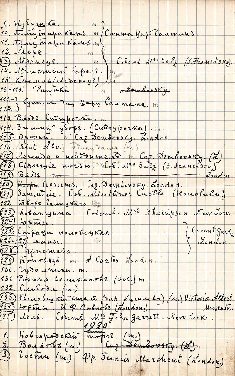 Авторский список картин Н.К.Рериха за 1917–1924 гг. Лист 7