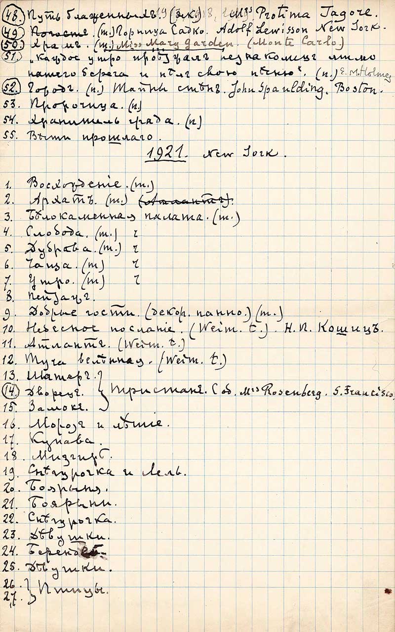 Авторский список картин Н.К.Рериха за 1917–1924 гг. Лист 9