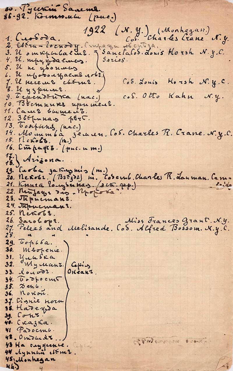 Авторский список картин Н.К.Рериха за 1917–1924 гг. Лист 11